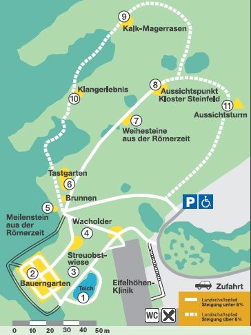 Barrierefreier Landschaftspfad